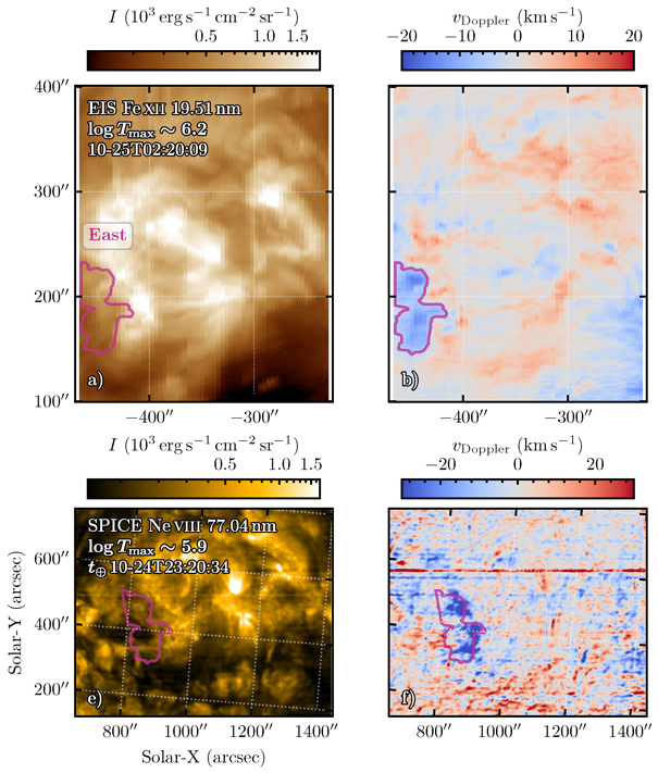Upflow region observed by SPICE and EIS
